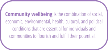 “Community wellbeing is the combination of social, economic, environmental, health, cultural, and political conditions that are essential for individuals and communities to flourish and fulfill their potential”.