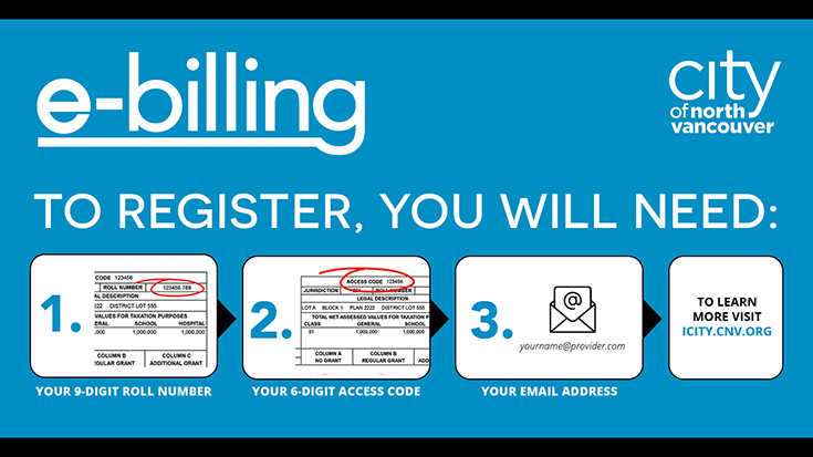 E-billing, to register, you will need: