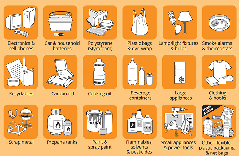 Recycle these items FREE at North Shore Recycling Depot