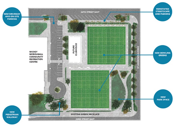 Lawn Bowling North Vancouver