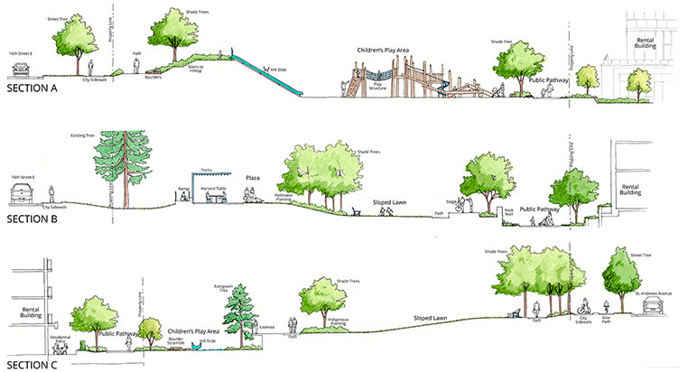new park concept St Andrews at 16th