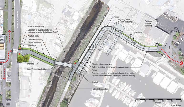 Spirit Trail Plan for Mosquito Creek Marina