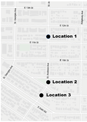 traffic monitoring locations on St Andrews