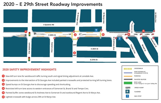 29th St 2020 Roadway Improvements map