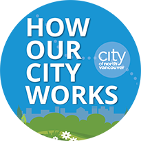 How Our City Works logo