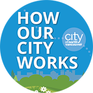 How Our City Works logo