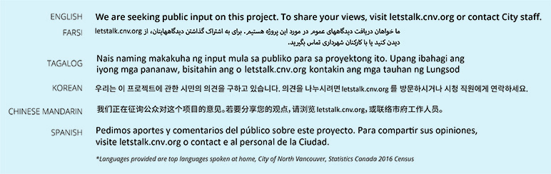 languages translation