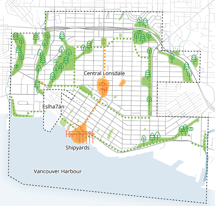 Map of the City of North Vancouver showing the municipal boundary and the Squamish Nation village site of Eslhá7an (Ustlawn). Major parks, ravines, and greenways are highlighted along with key areas such as Central Lonsdale, the Shipyards, and Vancouver Harbour. 