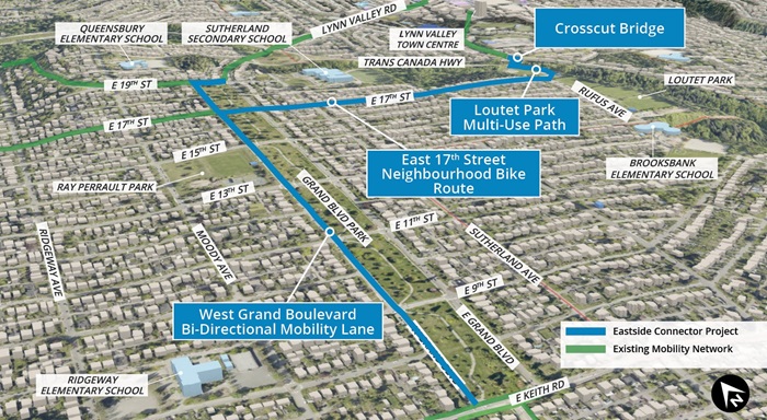 Eastside Connector Project Route Map