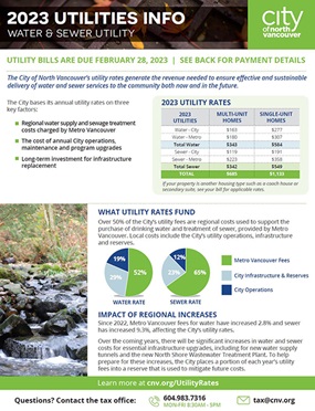 small image of utility rates insert