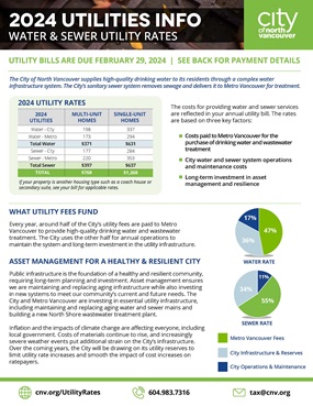 Utility Rates | City of North Vancouver