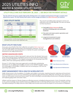 Utility Rates | City of North Vancouver