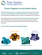 Thrive Together handout thumbnail