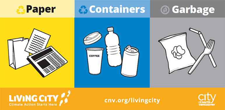City’s on-street recycling bins have been updated