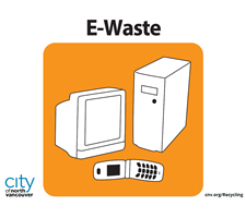 E-Waste Landscape